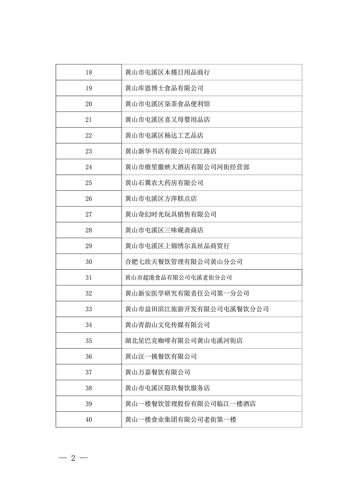 關于屯溪區“三江口”歷史文化街區商貿服務業第一批“真不二價”誠信經營單位擬評定名單的公示