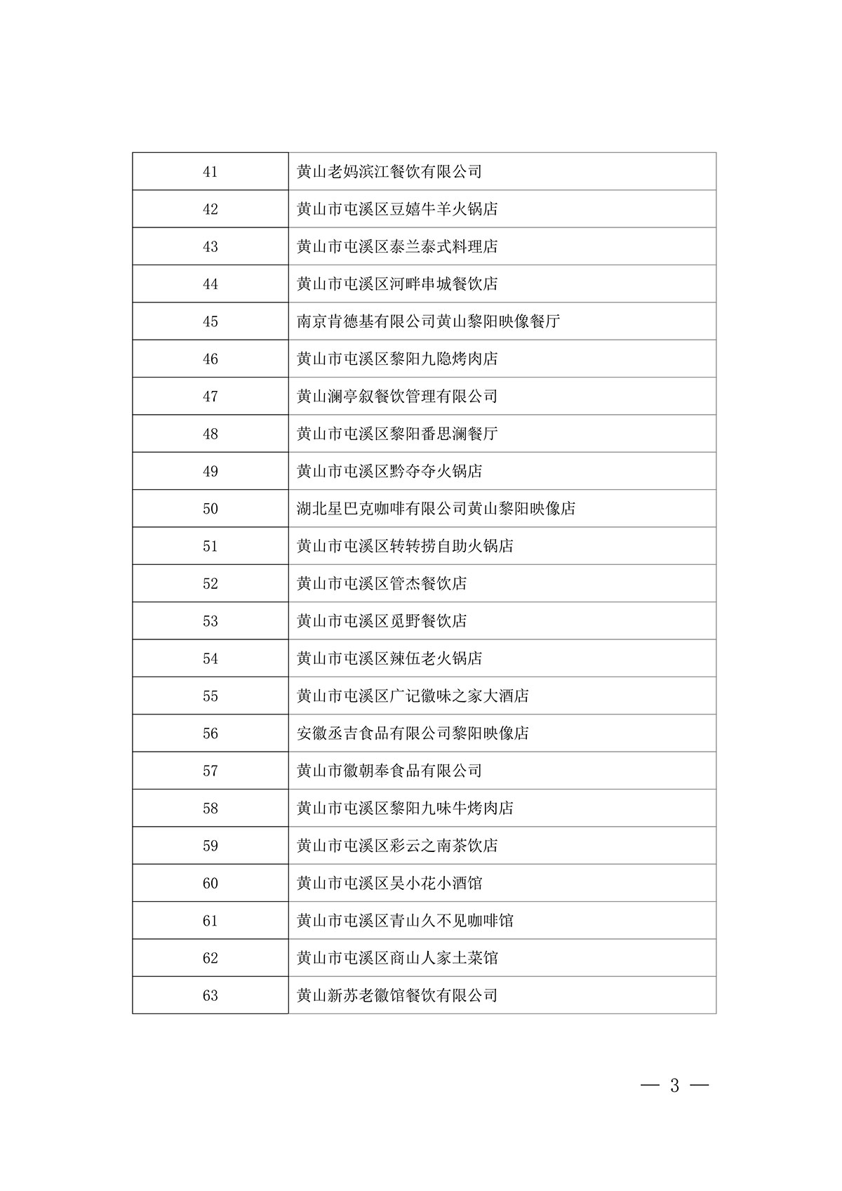 關于屯溪區“三江口”歷史文化街區商貿服務業第一批“真不二價”誠信經營單位擬評定名單的公示