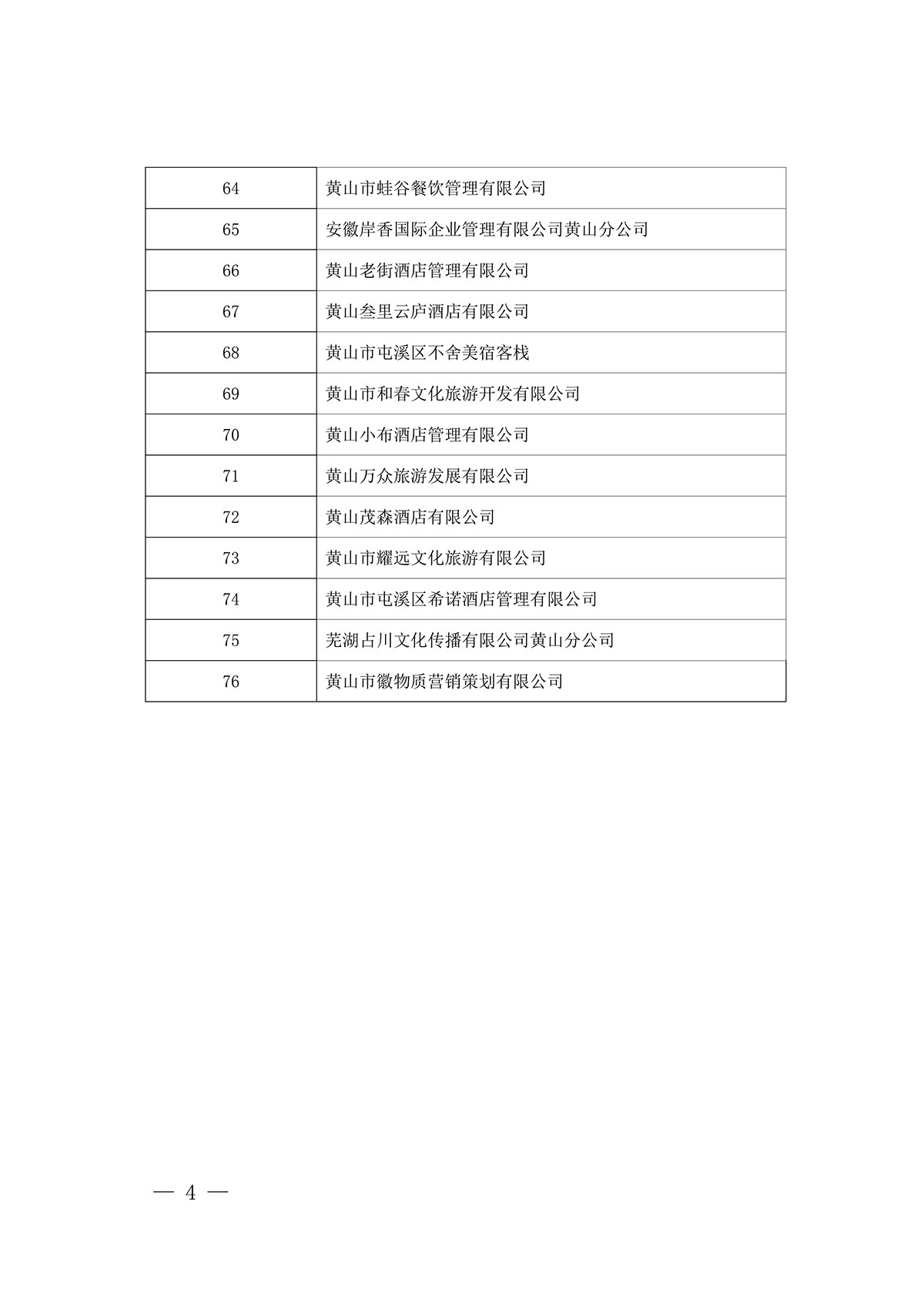 關于屯溪區“三江口”歷史文化街區商貿服務業第一批“真不二價”誠信經營單位擬評定名單的公示