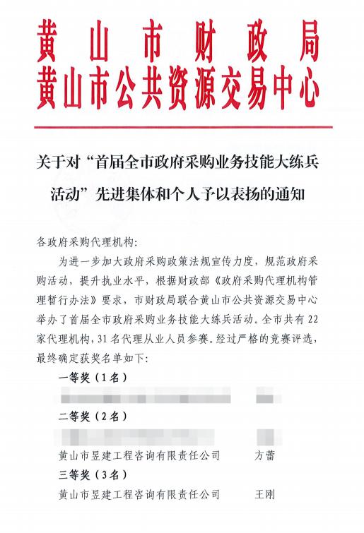 喜訊！城建投公司參股企業昱建咨詢公司員工在市級技能競賽中斬獲佳績